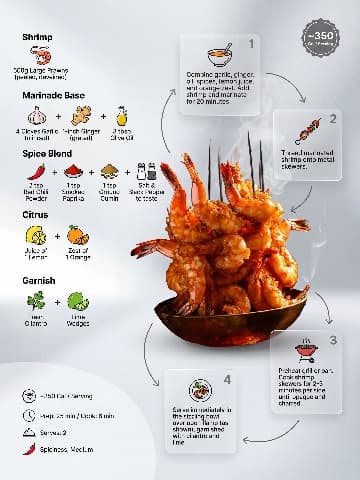 RecipeInfographic07